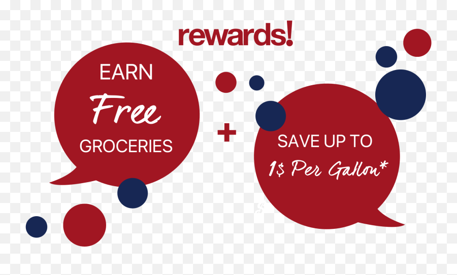 Download Hd Groceries Png Transparent - Gateway Credit Union,Groceries Png