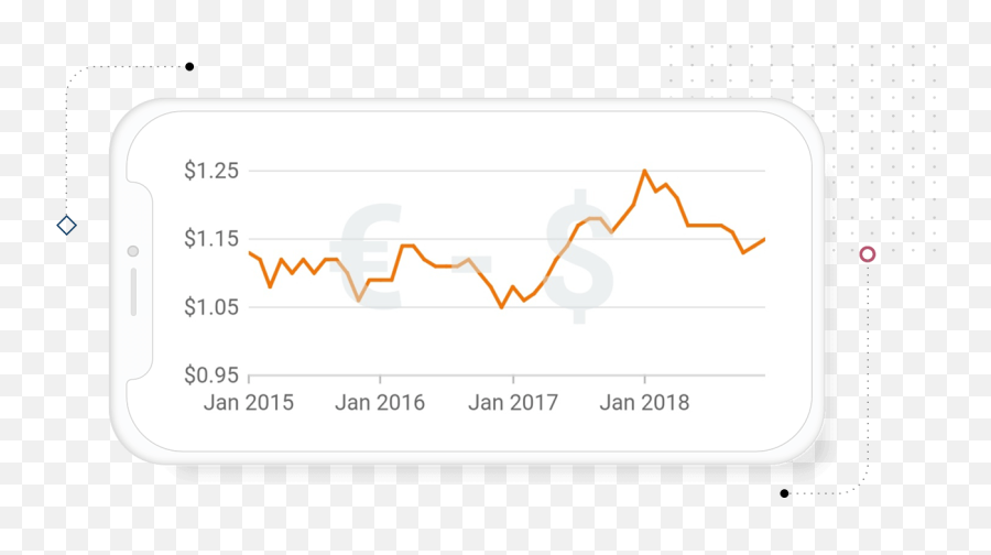 Flutter Charts - Plot Png,Scatter Plot Icon