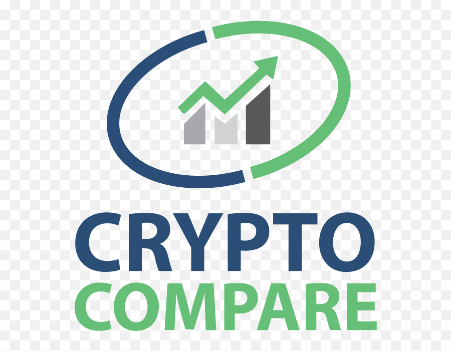 Cryptocurrency Prices Portfolio Forum Rankings - Cryptocompare Png,Bitcoin Icon