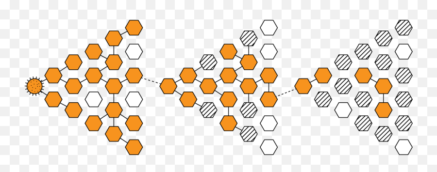 When And How Does The Coronavirus Pandemic End Quicktake - Herd Immunity Coronavirus Png,Number 1 Transparent