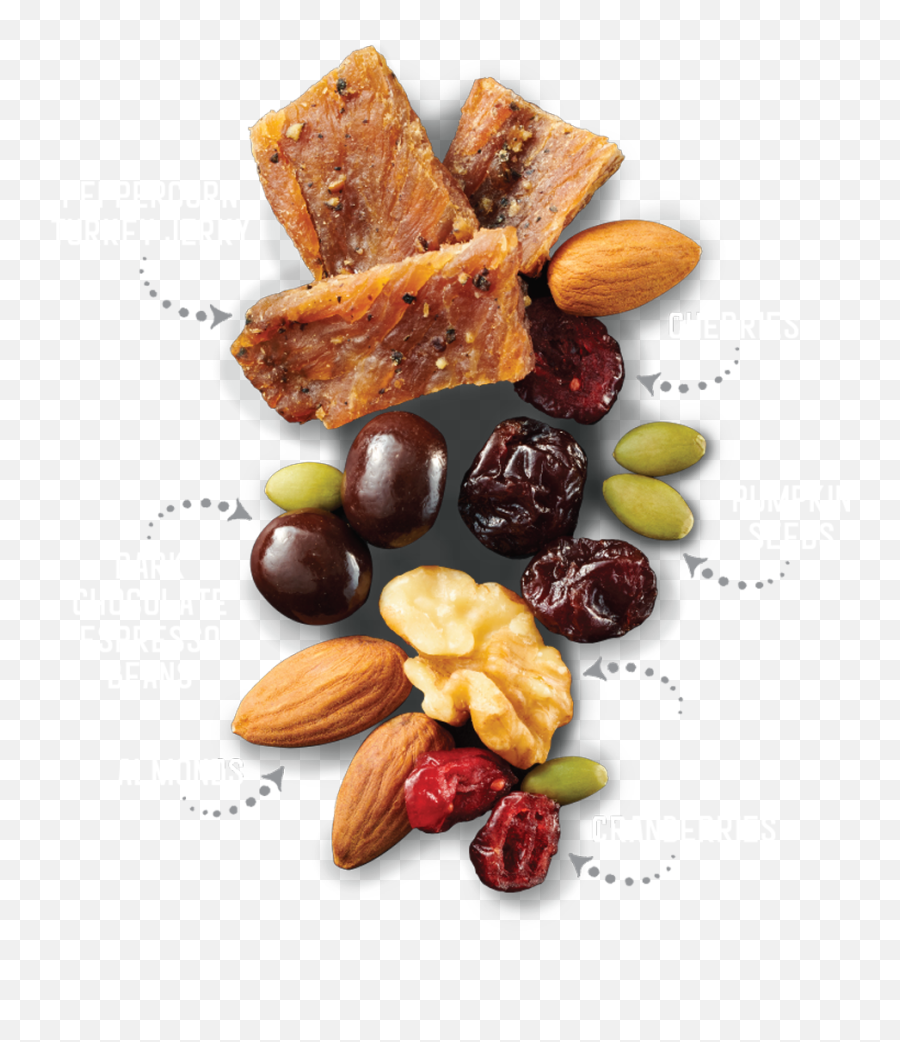 Turkey Trail Mix Index U2014 Pacific Gold - Raisin Png,Walnuts Png