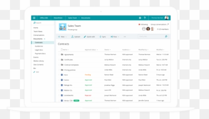 Sharepoint Document Management All You Need To Know - Vertical Png,Sharepoint 2016 Icon