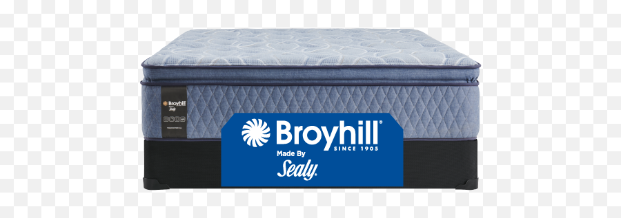 The Sealy Posturepedic Mattress Collection Big Lots Png Serta Icon