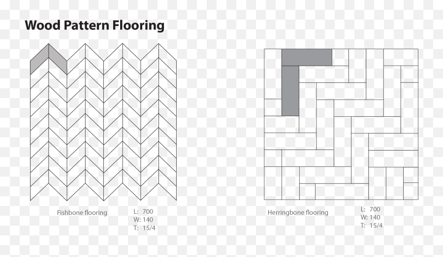 Pattern - Symmetry Png,Chevron Pattern Png