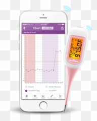 Thermometer Png - Bbt Thermometer 2358355 Vippng