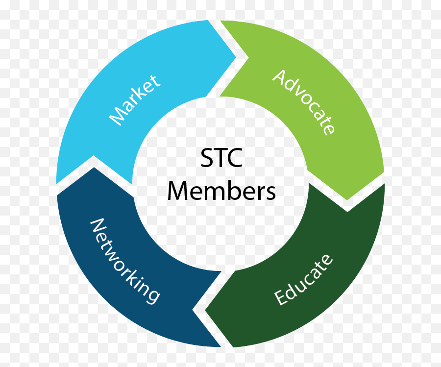 Blog Page 3 Of 17 Sporturf - Vertical Png,Static Shock Logo