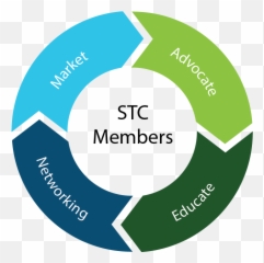 Blog Page 3 Of 17 Sporturf - Vertical Png,Static Shock Logo