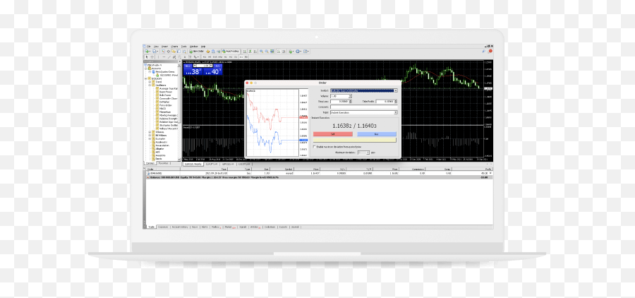 Metatrader 4 Power Your Forex Trading With Flowbank - Software Engineering Png,Metatrader Icon