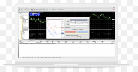 Metatrader 4 Power Your Forex Trading With Flowbank - Software Engineering png