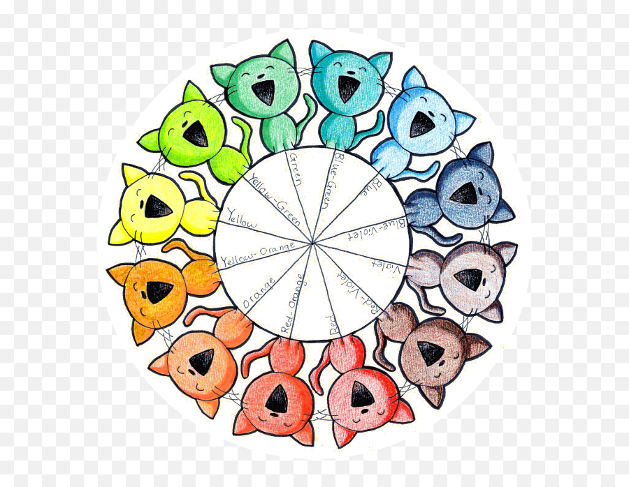 Download Hd Color Wheel Kitties By Paper - Flowers Color Artsy Color Wheel Motif Png,Color Wheel Png