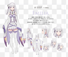 Zero Kara Hajimeru Isekai Seikatsu - Emilia Re Zero Png,Re Zero Logo