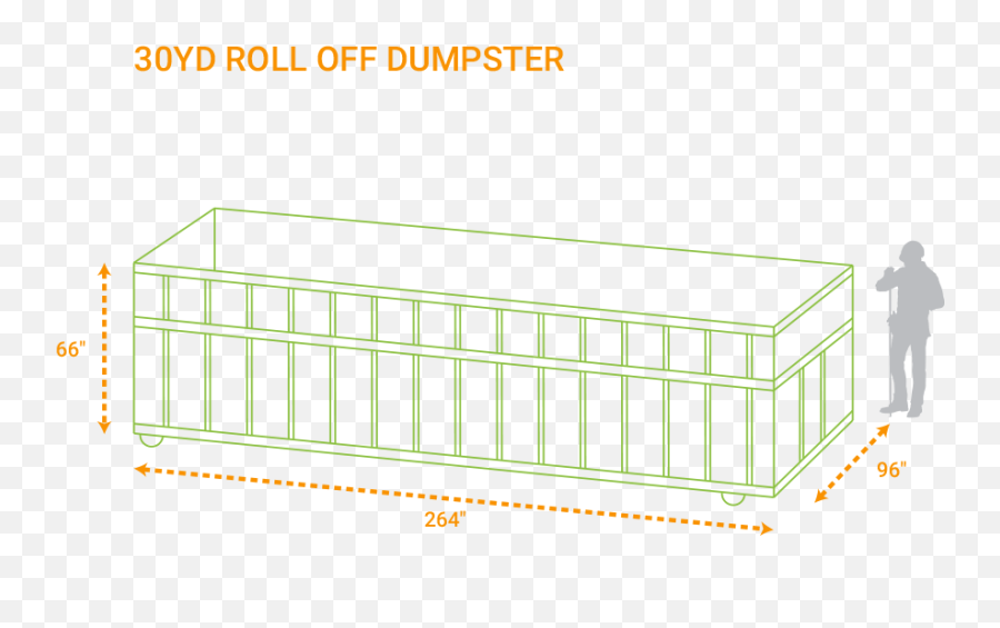 National Dumpster Rental For Construction Sites U0026 Events - Horizontal Png,Dumpster Png