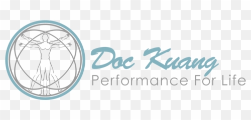 Sweet New Business Logo U2014 Chiropractor Fullerton Ca - Mens Wedding Bands png