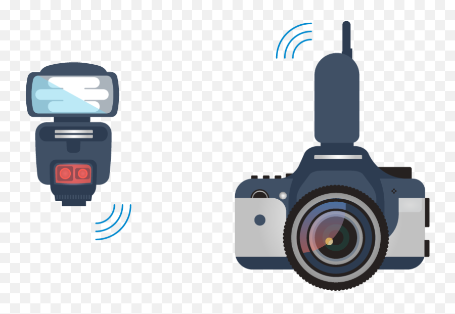 A Guide To - Camera Flash Bu0026h Explora Flash In Camera Png,Canon Camera Icon