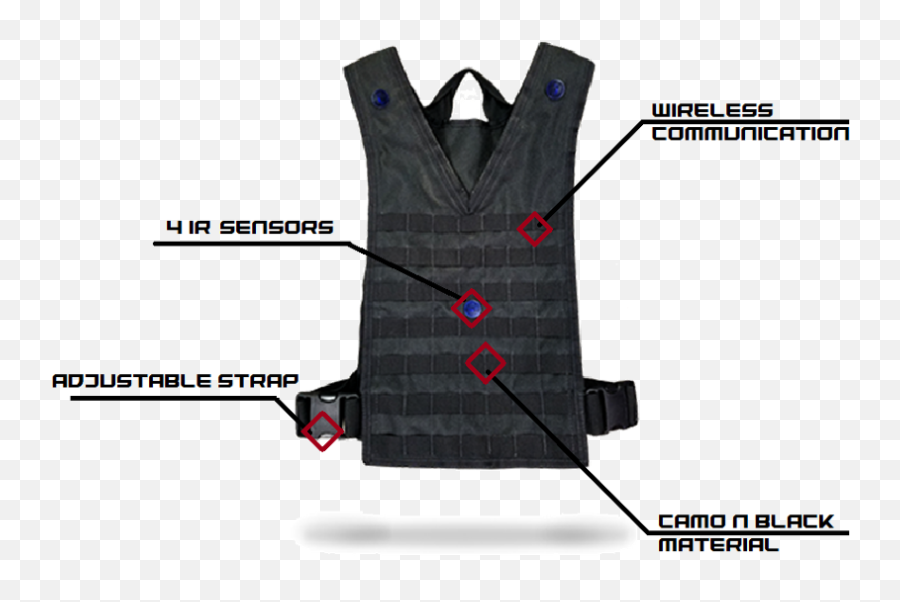 Lazerx Arena - Laser Tag Kirkland Png,Icon Camo Vest