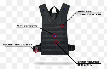 Lazerx Arena - Laser Tag Kirkland png