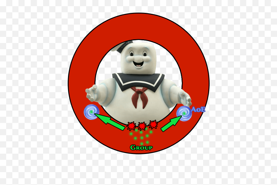 Cradle Of The Death God Strategy Guide Atropal - Fictional Character Png,Stay Marshmallow Man Ghostbusters Icon