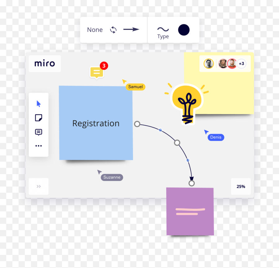 Online Wireframe Tool For Every Design Miro Png Icon Set