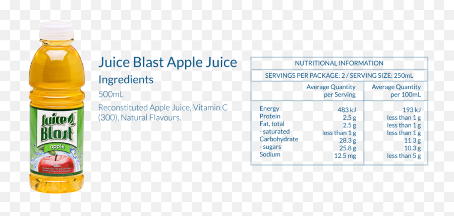Juice Blast Joes Classics - Screenshot Png,Energy Blast Png