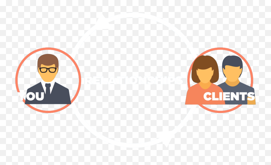 Download Customer Relationships Need Time And Attention To - Illustration Png,Attention Png