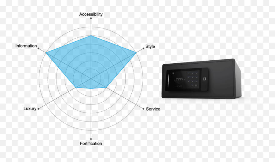 Ecco U2014 Ryan Pflaum - Diagram Png,Silo Png