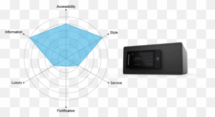 Ecco U2014 Ryan Pflaum - Diagram Png,Silo Png
