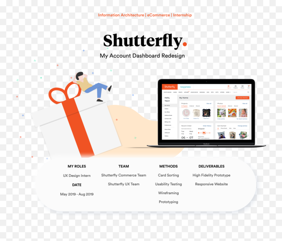 Shutterfly Yejun Wu - Technology Applications Png,Shutterfly Png