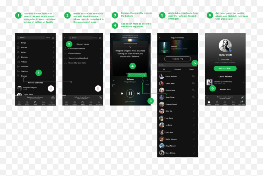 Build A New Feature For Spotify U2014 Sandy - Vertical Png,Spotify User Icon