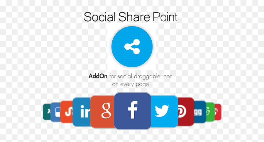 Social Share Point Addon - Wordpress By Azzaroco Codecanyon Share To Social Png,Share This Page Icon