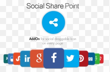 Social Share Point Addon - Wordpress By Azzaroco Codecanyon Share To Social Png,Share This Page Icon