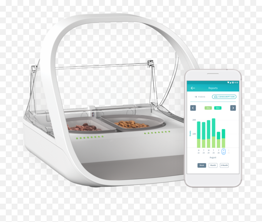 The Surefeed Microchip Pet Feeder Connect From Sure Petcare - Surefeed Png,Microchip Png