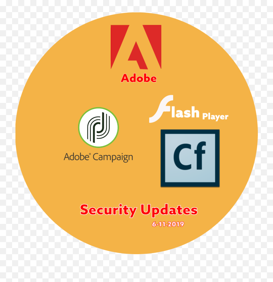 Adobe Releases New Security Updates Happybaldguycom - Vertical Png,Adobe Flash Logo