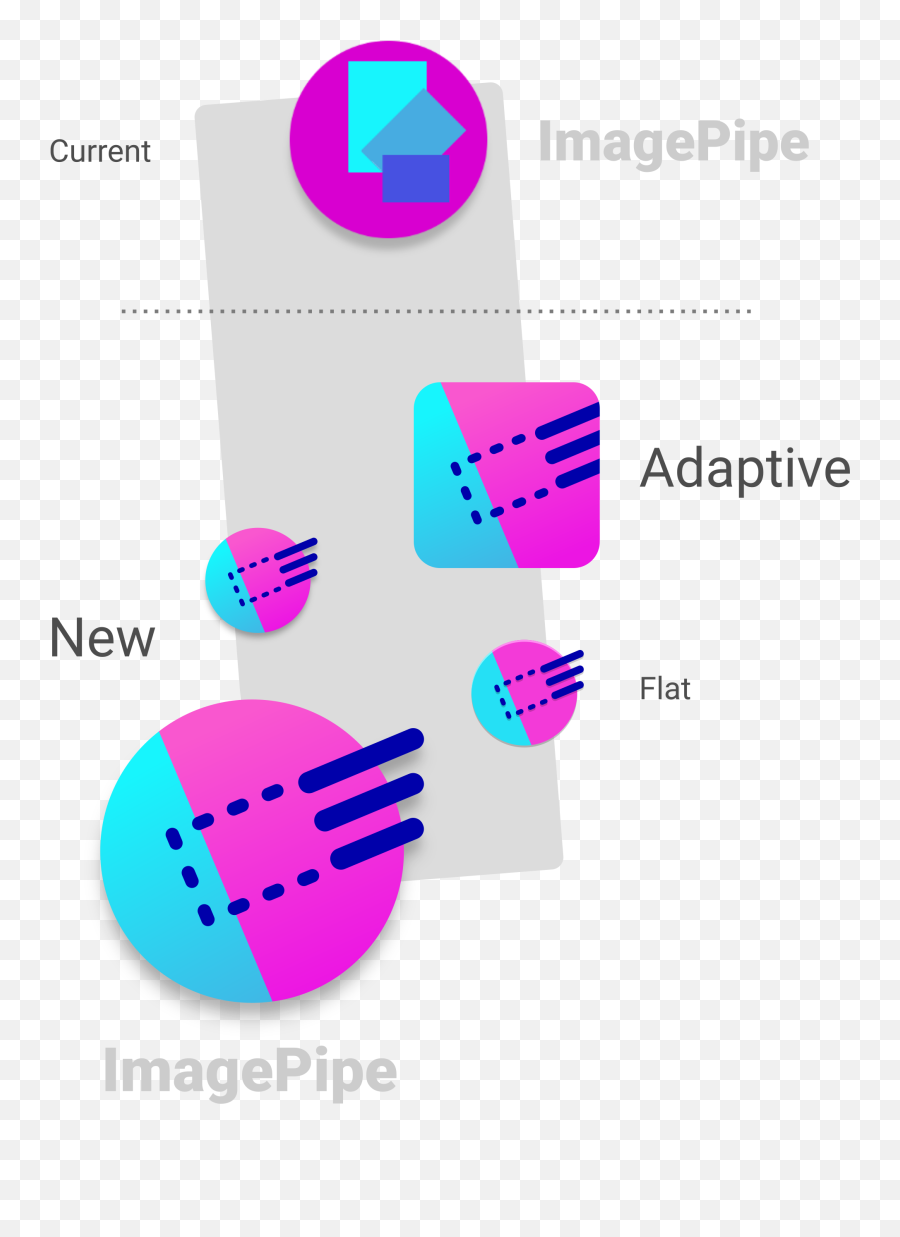 App Icon Upgrades - Fdroid Forum Dot Png,Adaptable Icon