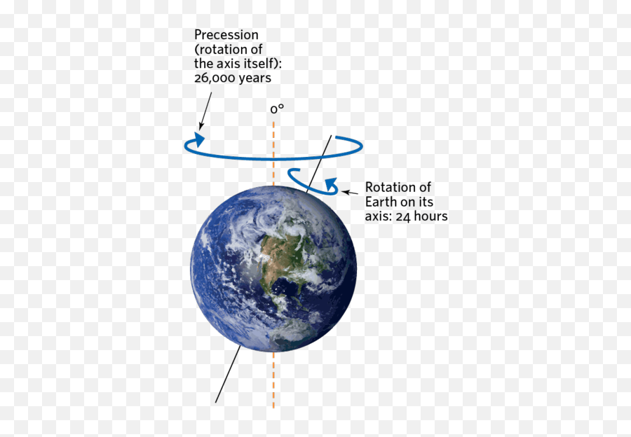 American Meteorological Society - Earth Png,Caption Png