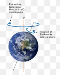 American Meteorological Society - Earth png