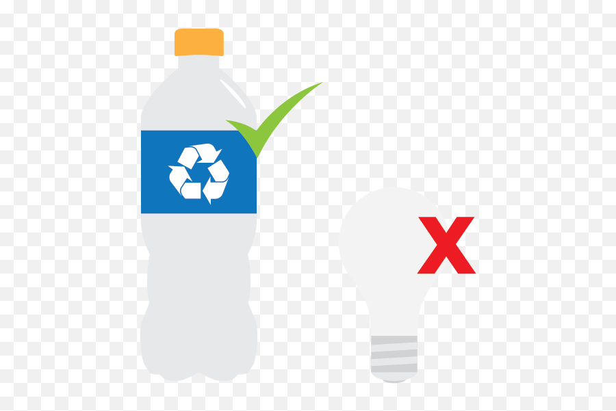 Recyclables - Waitaki Resource Recovery Park Plastic Bottle Png,Recycle Transparent
