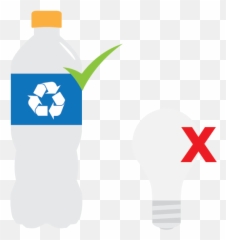 Recyclables - Waitaki Resource Recovery Park Plastic Bottle Png,Recycle Transparent