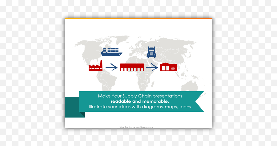 Illustrating Supply Chain Presentation - Blog Creative Language Png,Supply Chain Icon