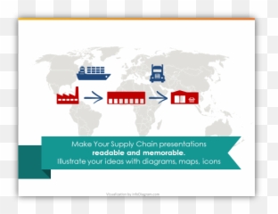 Illustrating Supply Chain Presentation - Blog Creative Language png