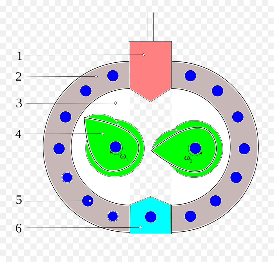 Fileinternal Rubber Mixersvg - Wikimedia Commons Internal Mixer Png,Mixing Icon