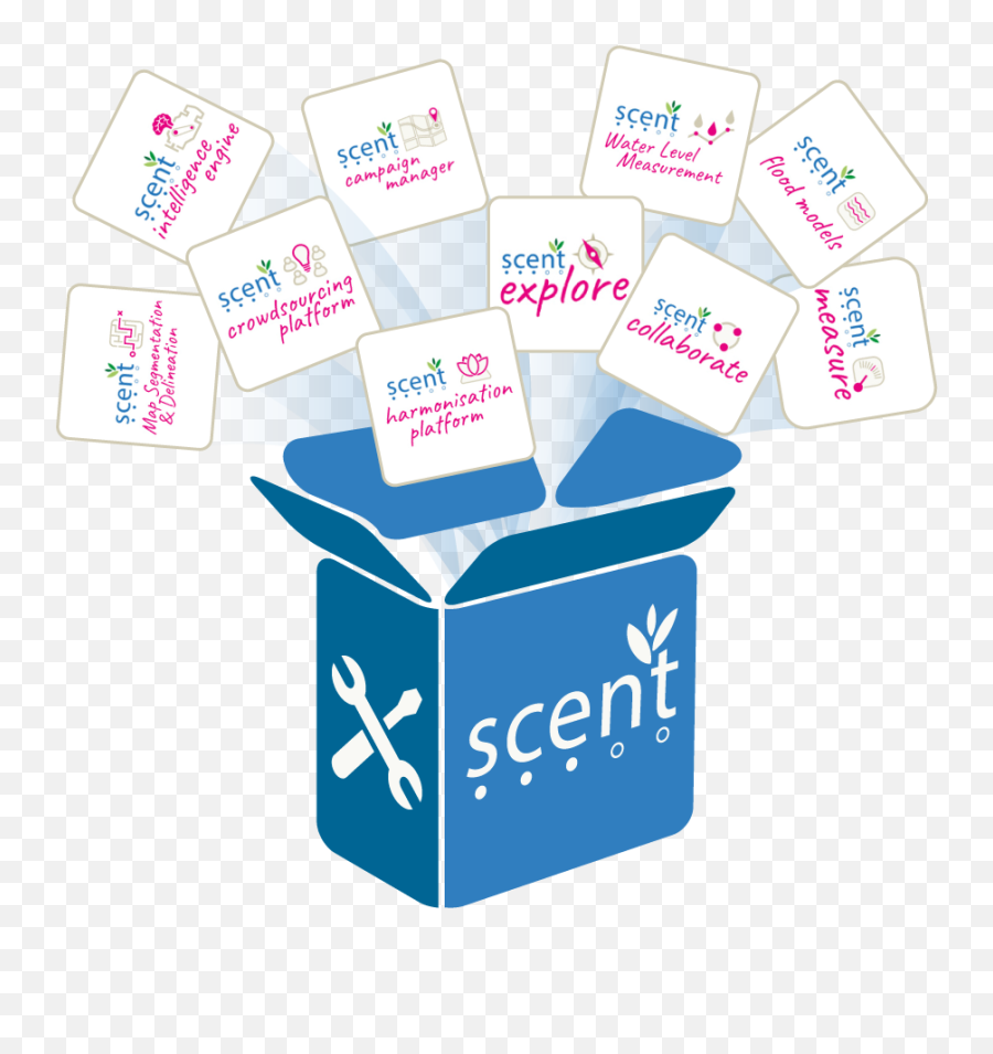 Scent Toolbox U2013 - Hide Scent Clip Art Transparent Png,Tool Box Png