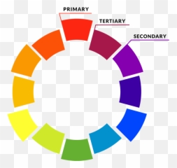 A Web Designeru0027s Color Theory Blue Key Interactive - Color Wheel Png,Color Wheel Png