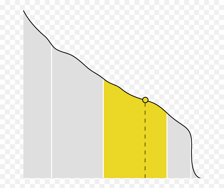 The 2018 Aid Transparency Index - Illustration Png,Bill Gates Transparent