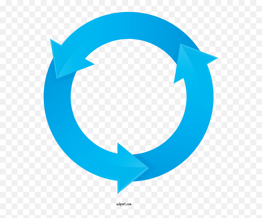 Arrow Turquoise Circle Symbol For - Circle Circle Arrow Turquoise Png,Circle Arrow Png