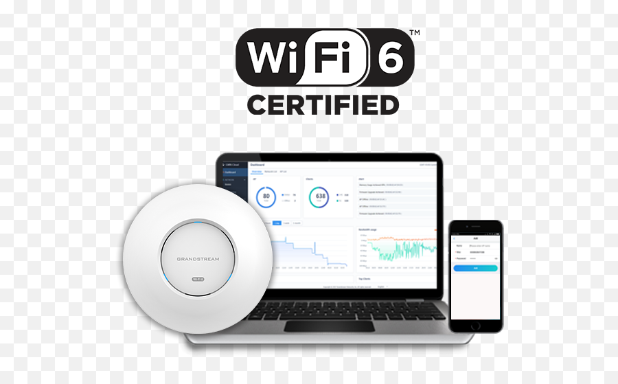 Grandstream Networks - Ip Voice Data Video U0026 Security Wifi Certified Png,Network Icon Shows No Internet Access