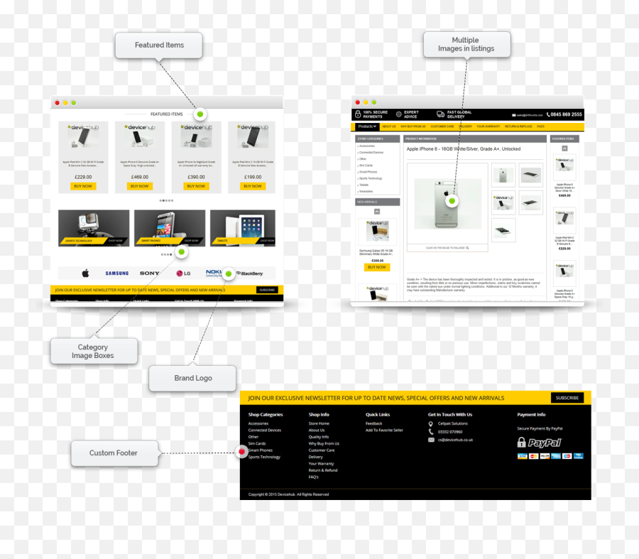 Premium Ebay Design Package Eseller Solutions - Horizontal Scrolling Png,Ebay Logos