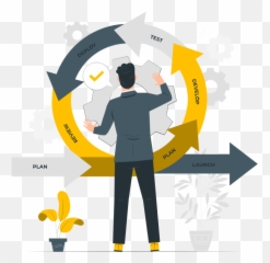 How Much Does It Cost To Develop Mobile App Like Bumble - Change Management png
