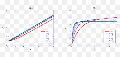 The N - Diagram Png,Wormhole Png