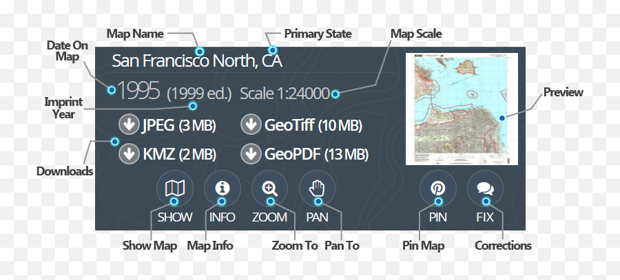 Help Guide Topoview - Language Png,Google Map Icon Meaning