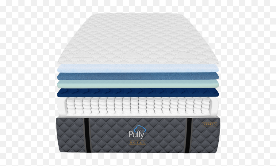 Compare Puffy Lux Hybrid And Royal Mattress Png Serta Icon